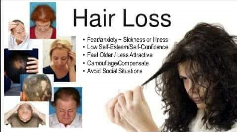 Hair Growth Results